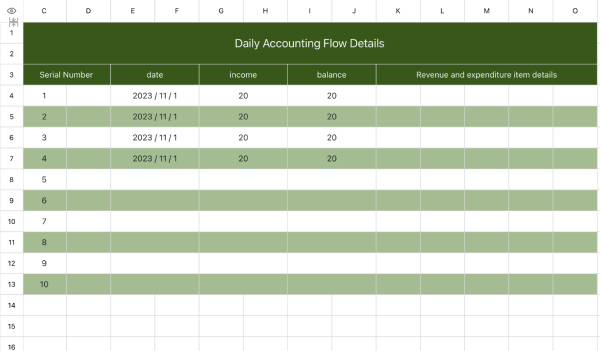 Comptabilité quotidienne flow water Schedule